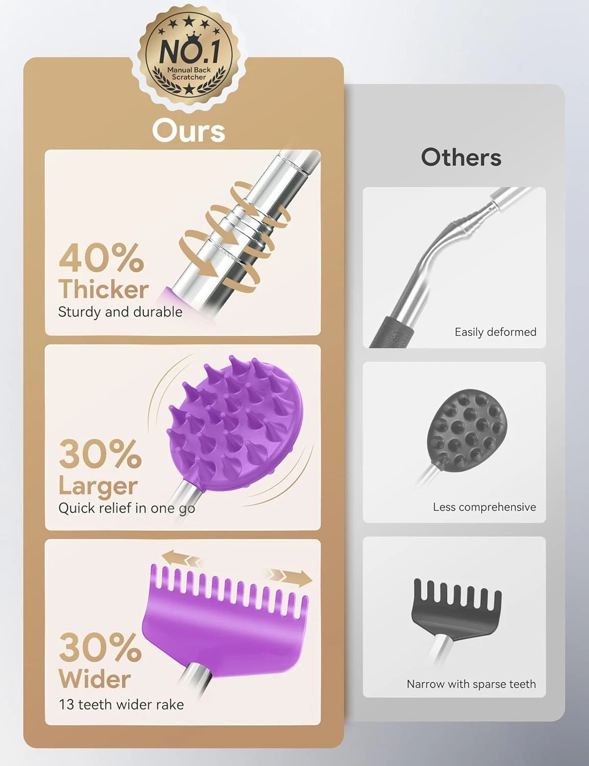 TUKUOS Telescoping Back Scratcher with 4Pcs Detachable Scratching Heads, Back Sc