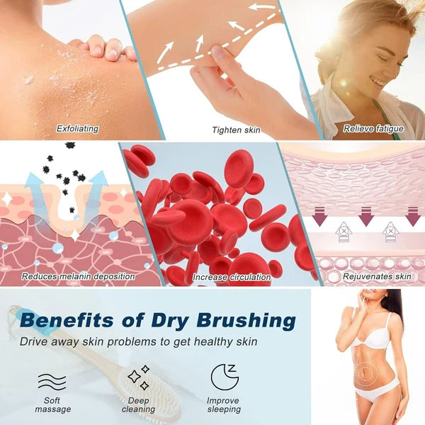 Back Scratcher Double Sided Exfoliating Body Scrubber for Women and Men (Blue)